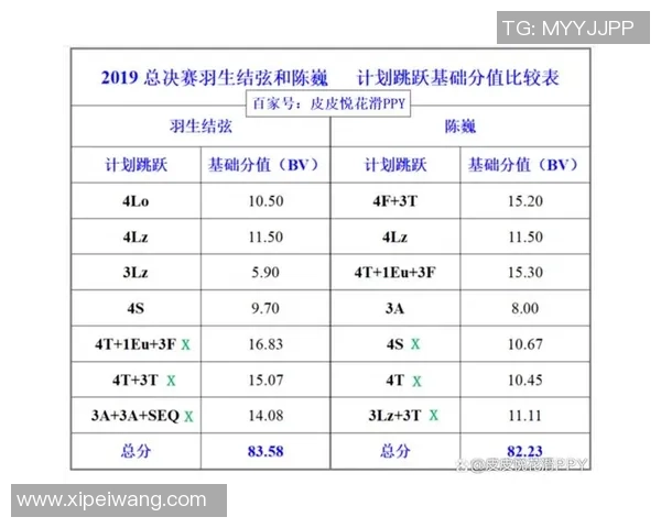 太阳与勇士的历史对战回顾与分析揭示两队的竞争历程与精彩瞬间